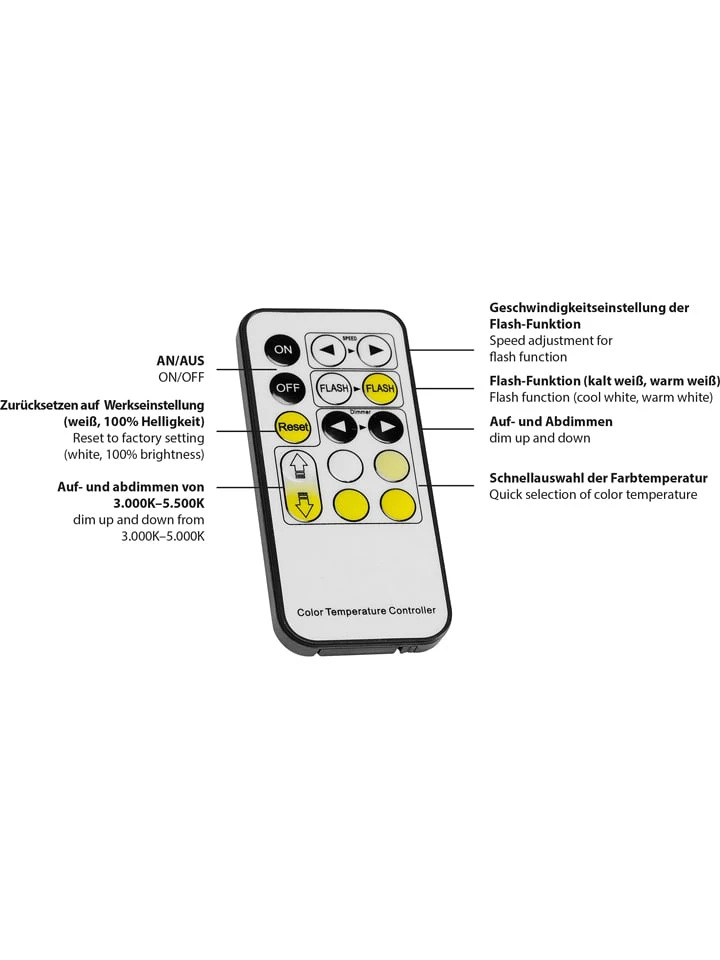 LEUCHTENDIREKT LED-Lichterschlauch "Teania" In Transparent - (L)500 Cm – Bild 6
